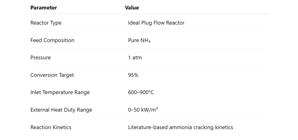 Article figure 2