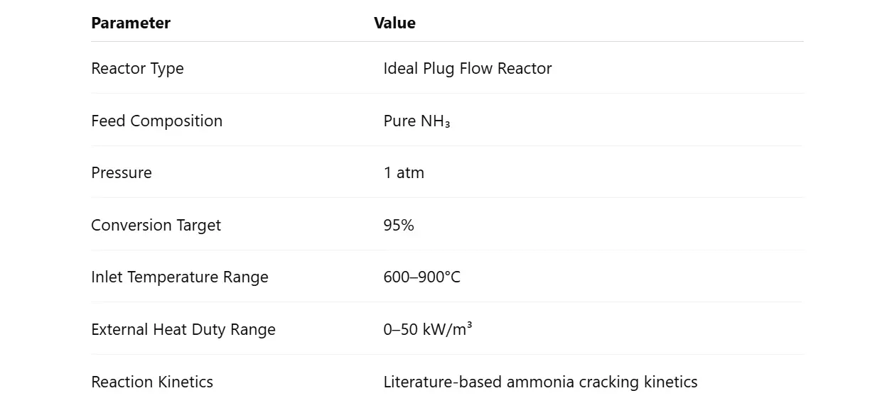 Article figure 2